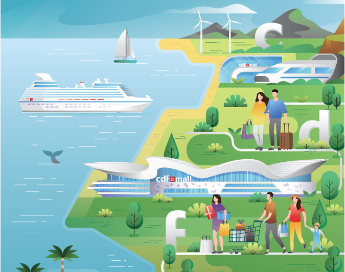 中國旅游集團中免股份有限公司2022年環(huán)境、社會及管治報告